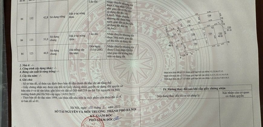 Chuyển nhượng 40m Thái Bình, Mai Lâm, Đông Anh cách đường ô tô tránh vài bước chân